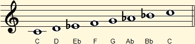 C natural minor scale on the staff