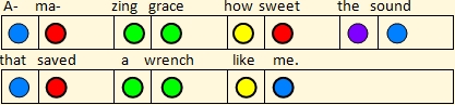 Amazing Grace first musical phrase in C major with colored notes