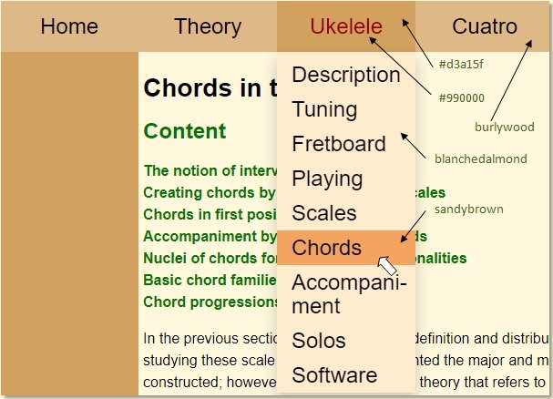 Articcle Use 01: Navigation in imusicmate.com-01