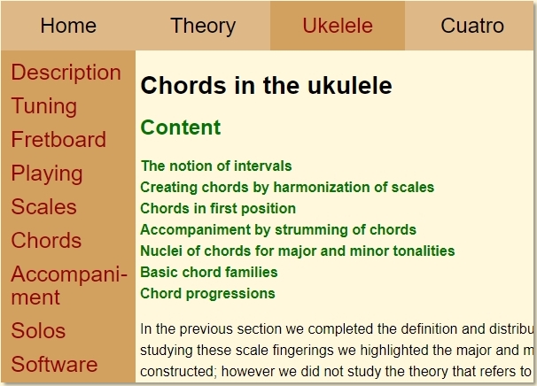 Articcle Use 01: Navigation in imusicmate.com-02