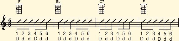 Basic 6-by-8 rhythm used in F-Bb-C7-F chord progression