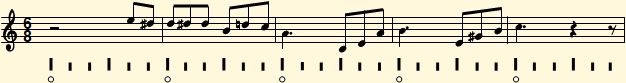 For Elisa in A minor and 6x8 rhythm with accented beats