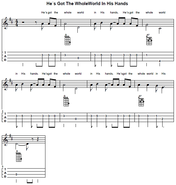 Partitura de  He's Got The Whole World in His Hands en Re mayor con diagramas de acordes de cuatro venezolano