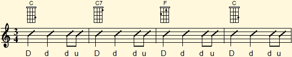 Ritmo de 3 por 4 con el tercer tiempo dividido en progresión de acordes Do-Do7-Fa-Do