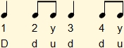 Ritmo de 3 por 4 con ligadura entre  tiempos 1 y 2,  y siencio al final del tiempo 3, en progresión de acordes Do-Do7-Fa-Do