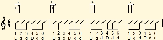 Diagrama de ritmo básico de 6 por 8 con esquema DddDdd