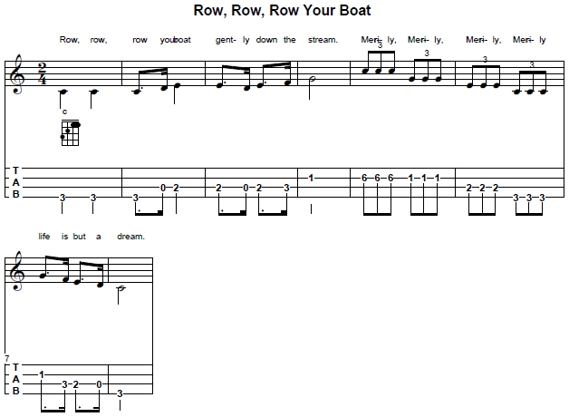 Partitura de Row, Row, Row Your Boat en cuatro venezolano en Do mayor