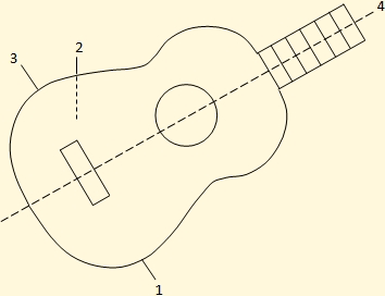 How to hold the venezuelan cuatro