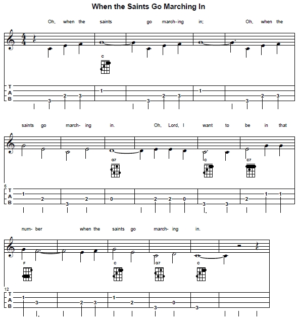 Partitura de  When The Saints Go Marching in en Do mayor con diagramas de acordes de cuatro venezolano