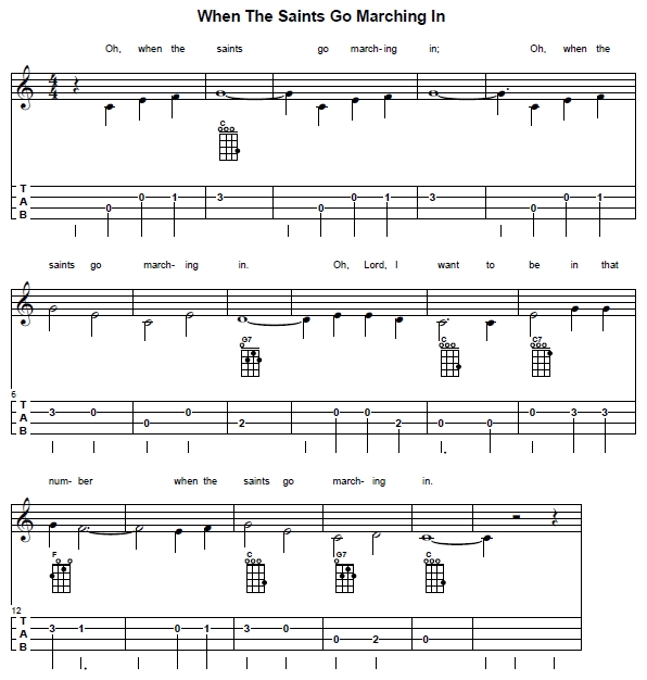 Partitura de  When The Saints Go Marching in en Do mayor con diagramas de acordes de ukelele