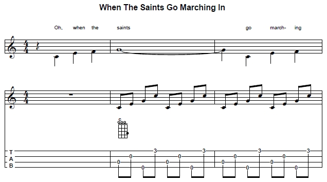 First three measures of 'When The Saints Go Marching In' in C, with accompaniment by arpeggios 2 by 3-2-4-1