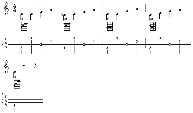 First three bars of 'When The Saints Go Marching In' 'with accompaniment by arpeggios 2 by 3-2-4-1